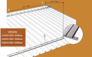 G-type buckle plate